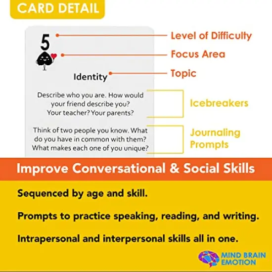 52 Pieces Essential Conversations by Harvard Educator for Home, Therapy, Speech, School Classroom - Conversation Cards for Kids, Family, Teacher & Counselor to Build Growth Mindset & Communication Skills {6}
