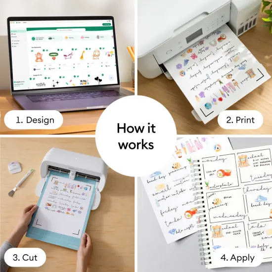 Cricut Joy Xtra Ultimate All-in-One Vinyl Rolls, Materials & Accessories Bundle {6}