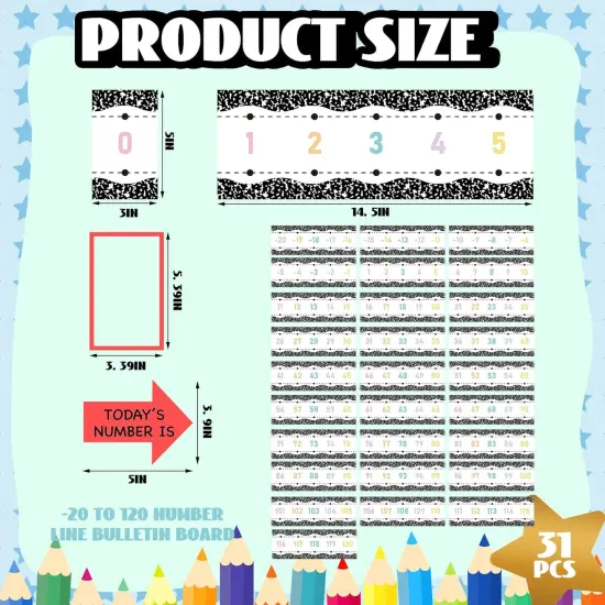 31 Pieces Composition Number Line Bulletin Board Border -20 to 120 {2}