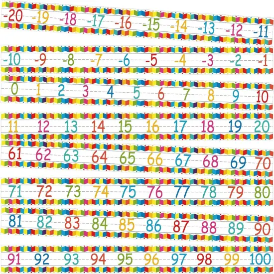 12 Pieces Number Line Bulletin Board Border Rainbow Number Border Poster {1}