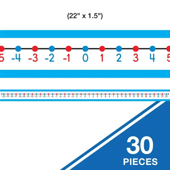 30-Piece Number Line Set, 22" x 1.5" {2}