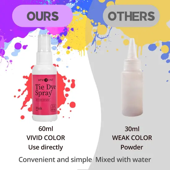 Tie Dye Kit - Spray Tie Dye Kit for Kids with 7 Vibrant Colors, Pre-Mixed Tie Dye Spray Kits, Permanent Non-Toxic Fabric Spray Dye,Tyedyedye Party Supplies Tie Dye Shirt {2}