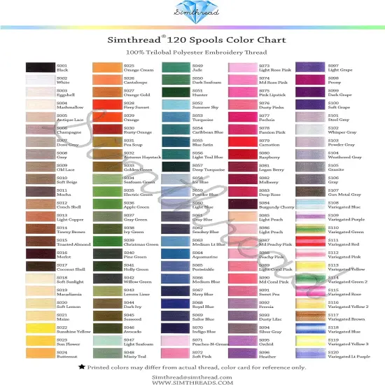 120 Madeira Colors Polyester Machine Embroidery Thread Kit 550Y {5}