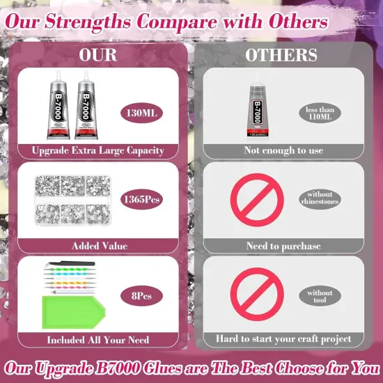 1365PCS Flatback Rhinestone with Glue and Precision Tip (Clear) {2}