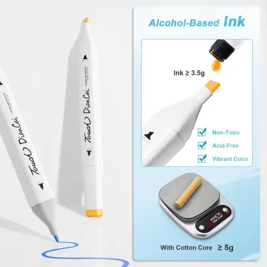 Alcohol Markers 80 Colors,Dual Tip Chisel & Fine {4}