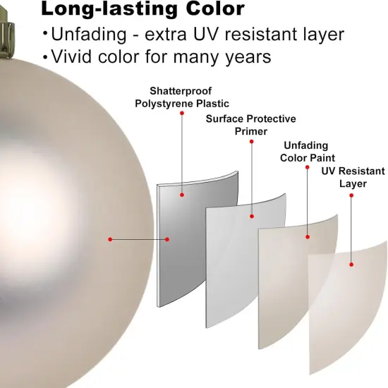 Champagne Gold 1.6" Small Christmas Balls {3}