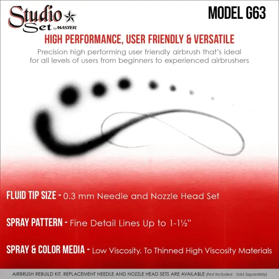 6 Master Performance G23 Dual-Action Gravity Feed Airbrushes with 0.3 mm Tips, 1/3 oz. Cups, Cutaway Handles & Storage Case {4}