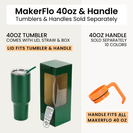 Makerflo 40 oz Powder Coated Tumbler with Sliding Splash & Leak Proof Lid and Handle Sold Separately, Ideal for Craft and Personalization (Laser Engraving, UV DTF, Epoxy, and Vinyl) {10}