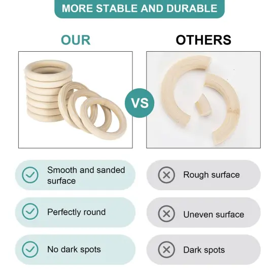 50 PCS 50mm Unfinished Wooden Rings for Craft, Nature Solid Wood Rings for DIY Crafts Without Paint, Macrame Wooden Rings for Ring Pendant and Connectors Jewelry Making {5}