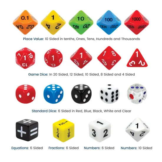 Junior Learning: Dice Multi-Pack - 150 Various Pieces - Multiple Sizes & Values, Math Concepts-Fractions-Equations, Use For Kids Play & Learning Games {3}