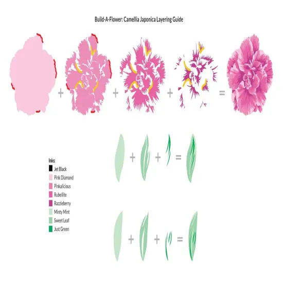 Build-A-Flower: Camellia Japonica Layering Stamp & Die Set {3}