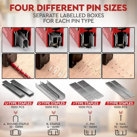 4-in-1 Upholstery Staple Gun &ndash; Heavy Duty Stapler Gun with Staples 4000 (D, U, I & T-Type) &ndash; Manual Power Adjustment Staple Gun for Wood, Material Repair, Crafts, Carpentry, Decoration DIY {4}