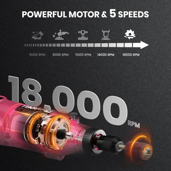 Mini Cordless Rotary Tool kit 3.7V, 18000RPM 5 Variable Speeds Rotary Tool with 36pcs Accessories, Rechargeable Battery, for Grinding, Drilling, Cutting, Sanding, Carving, DIY {2}