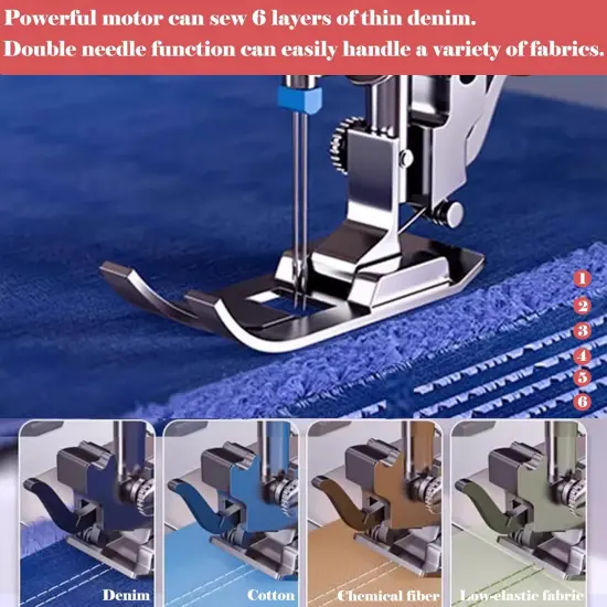 Sewing Machine for Beginners, Electric Mini Portable, 14 Built-in Stitches with Reverse Sewing, 2 Speeds Double Thread with Foot Pedal, Storage Bag, Cotton Fabric and Threads (White) {4}