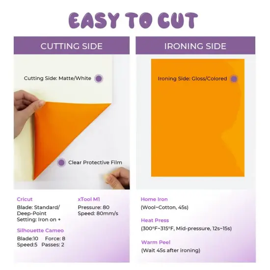 3D Puff Heat Transfer Vinyl Roll Orange {4}