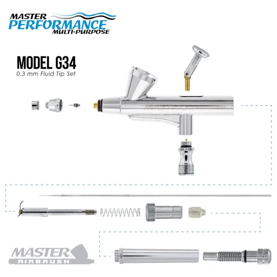 G34 Multi-Purpose Dual-Action Gravity Feed Airbrush with a 0.3mm Tip and 1/16 oz. Fluid Cup - User Friendly {3}