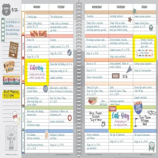 Road Trip Teacher Plan Book {4}