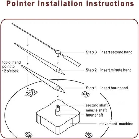Quartz High Torque Clock Mechanism &ndash; 8 PCS DIY Wall Clock Repair Kit {4}