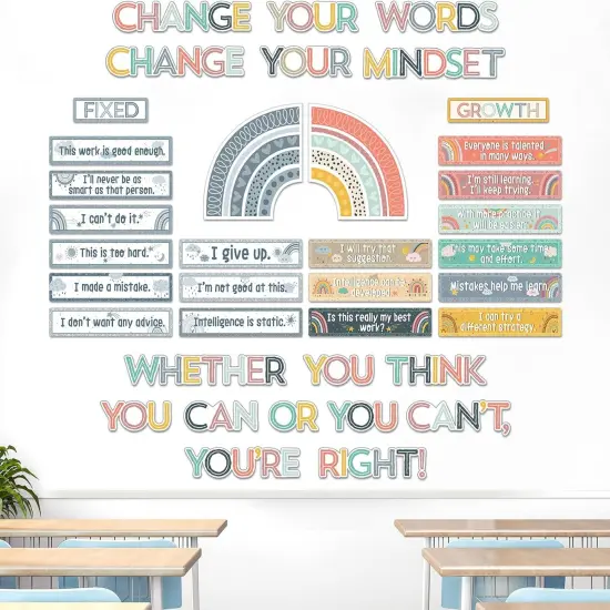 38 Pcs Rainbow Growth Mindset Posters Bulletin Board Set {1}