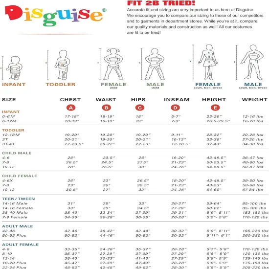 Marshall Deluxe Paw Patrol Costume, Official Paw Patrol Toddler Outfit with Armor and Headpiece for Kids, Size (4-6) {5}