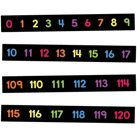 Numbers 0&ndash;120 Mini Bulletin Board Set | 16pcs {1}