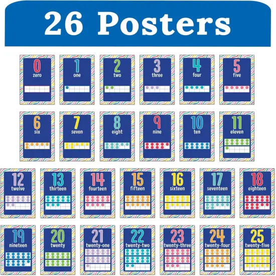 26-Piece Number Charts, 8.5" x 11" Math Posters {2}