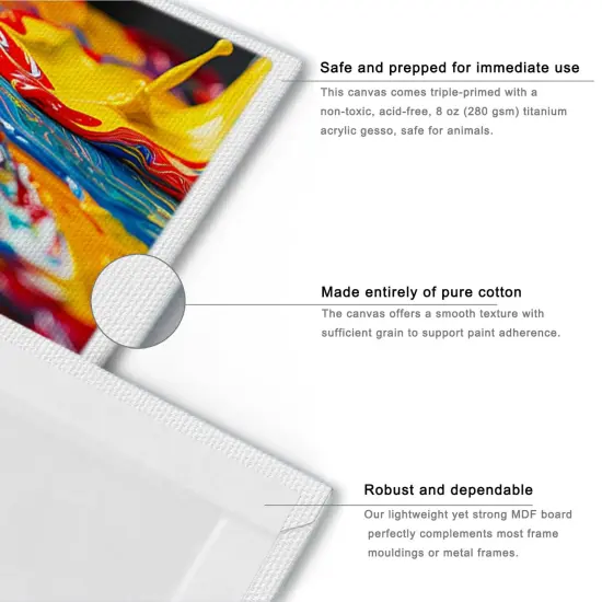 Canvases for Painting 8x10 Inch, Canvas Bulk Pack of 12, 8 oz Primed Canvas Panel, Blank Canvas for Painting, Canvas Boards for Painting Acrylic and Oil, Art Supplies for Adults and Teens. {6}