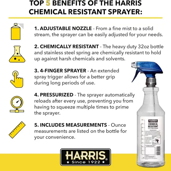 3-Pack Empty Spray Bottles - 32oz {3}