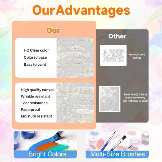 Books Paint by Numbers for Adults {2}