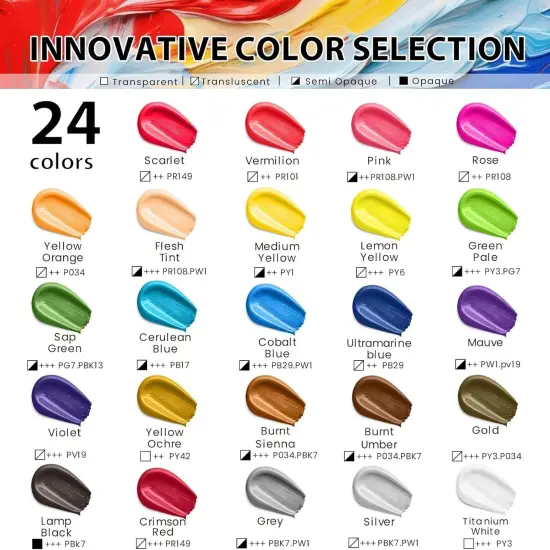 40 Pcs Acrylic Paint Set with 12 Brushes, 2 Knives & Palette - 24 Colors (2oz/60ml) for Adults, Kids, Artists & Beginners - Easter Basket Stuffers, Rock & Egg Painting Kit {4}