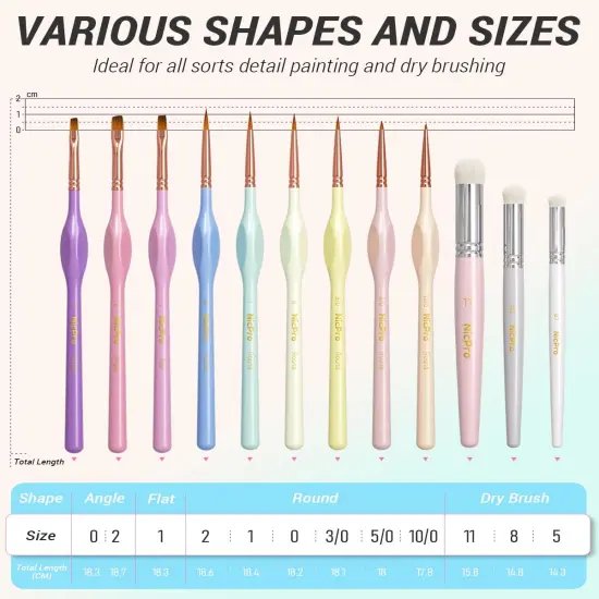 2PCS Fine Detail Paint Brush Drybrush Set {2}