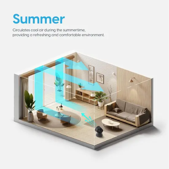 IRIS USA WOOZOO Desk Fan with Remote, Oscillating Turbo Air Circulator, 3 Speeds, 52ft Max Air Distance, Adjustable Tilt, Black {4}