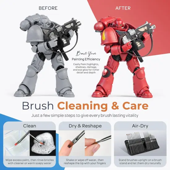 15 Pack Miniature Painting Set, Fine Detail Paint Brushes for Models {5}