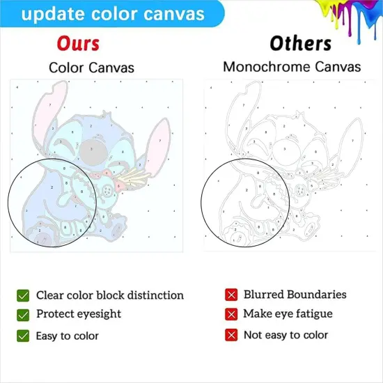 4 Pack Cartoon Paint by Number for Kids with Wooden Frame-Paint by Numbers for Kids Ages 4-8-12, DIY Paints with Numbers Easy Acrylic Oil Painting Kits for Home Wall Decor (8X8inch) {3}