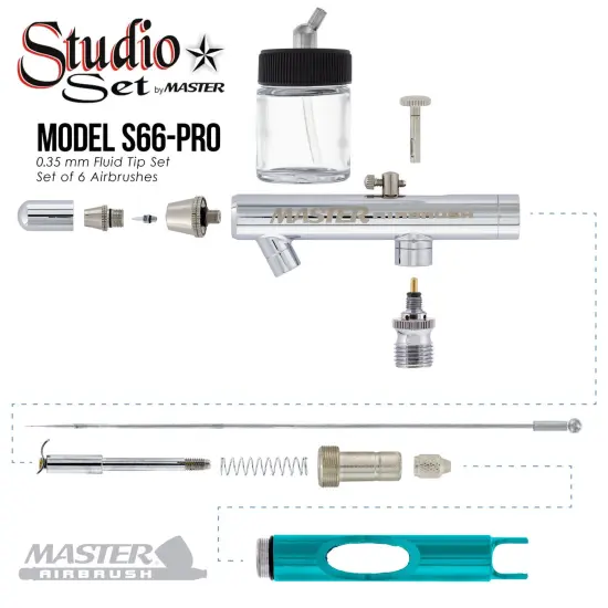 6 Master Performance S58 Dual-Action Siphon Feed Airbrushes with 0.35 mm Tips, 3/4 oz. Bottles, Color Coated Cutaway Handles & Storage Case {3}