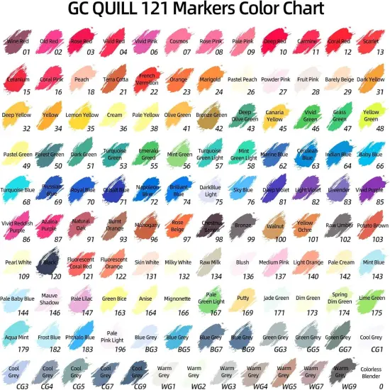 Alcohol Markers Brush Tip - 121 Colors Art Markers {3}