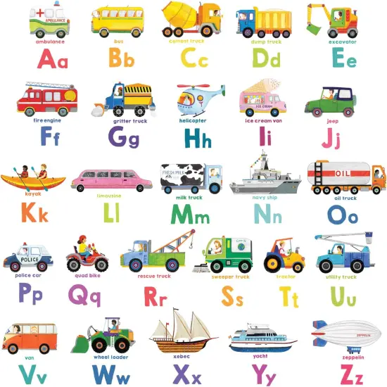 Transport Alphabet Kids Wall Stickers {2}