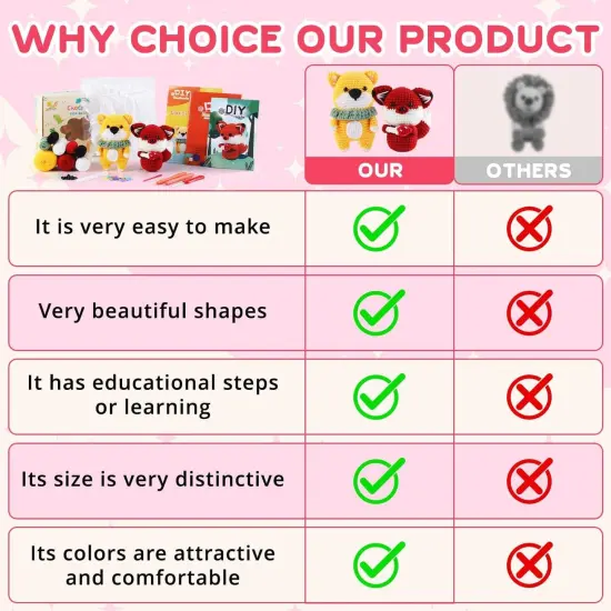 Beginners Crochet Kit Fox & Teddy Bear Create Adorable DIY Plushiest {4}