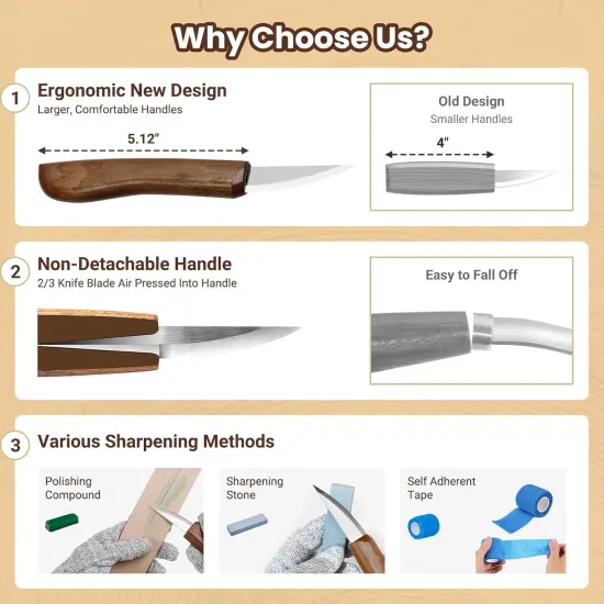 27pcs Wood Carving Tools Set {3}