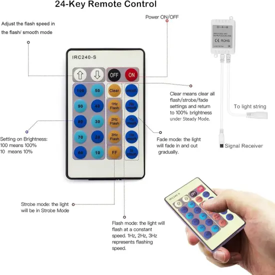 Dimmable Copper Wire 33 Ft 100 LED Fairy String Lights {3}