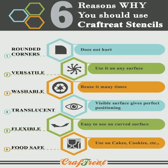 Reusable Wildflower Stencils for Painting on Wood, Canvas, Paper - 6x6 Inch {3}