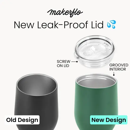 Makerflo 12 oz Powder Coated Wine Tumbler with Leak-Proof Clear Lid, Ideal for Craft and Personalization (Laser Engraving, UV DTF, Epoxy, and Vinyl) Orange {6}