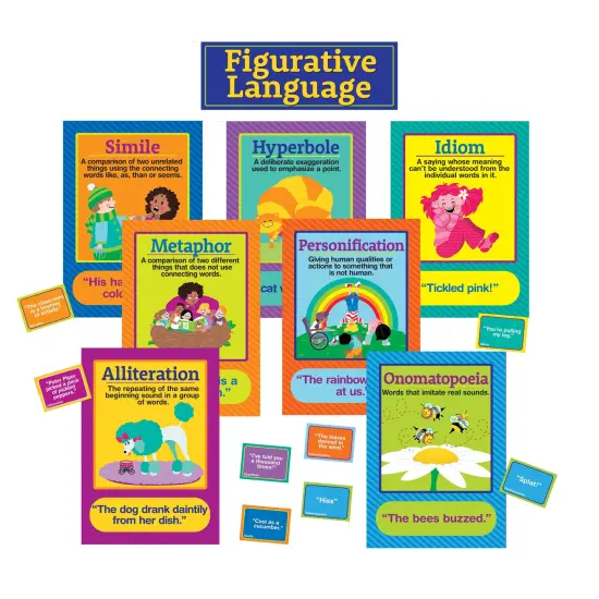 Figurative Language Bulletin Board Set, 16 Pieces {1}