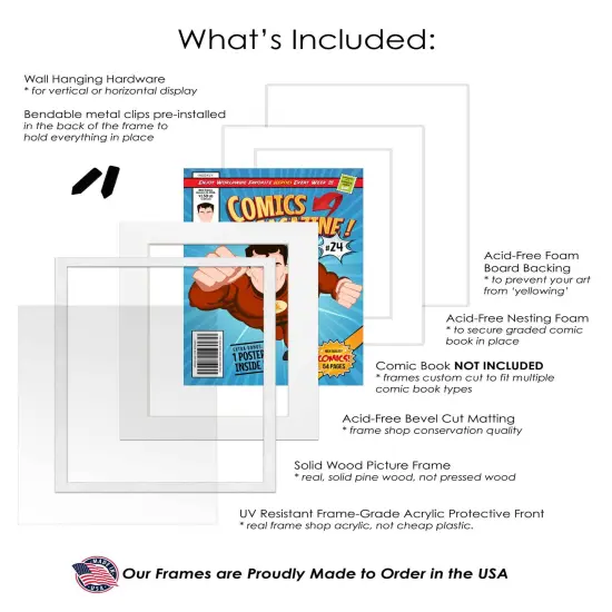 Comic Book Display Frame for Current Era Comic Published After 1985 - White Wood Comic Frame With White Mat for 6.875x10.5 Comic, 18 Frame Sizes {3}