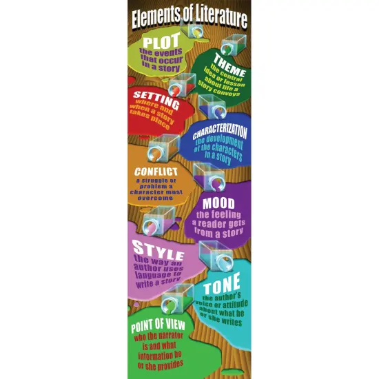 Elements of Literature Colossal Poster {1}