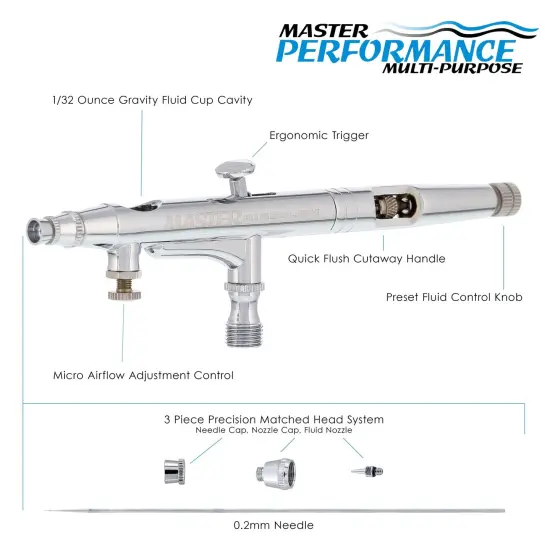 Master Performance G41 Multi-Purpose Precision Dual-Action Gravity Feed Airbrush, 0.2 mm Tip, 1/32 oz Cup, Air Control {2}
