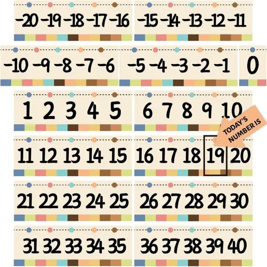 Number Bulletin Board -20 to 120 for Wall Classroom {1}