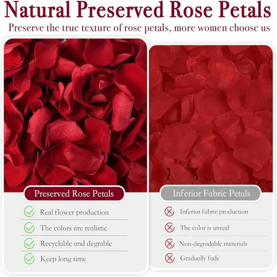 180 PCS Dried Real Red Rose Flower Petals Confetti for Wedding, 1.75oz Preserved Freeze Flower Girl Petals {5}