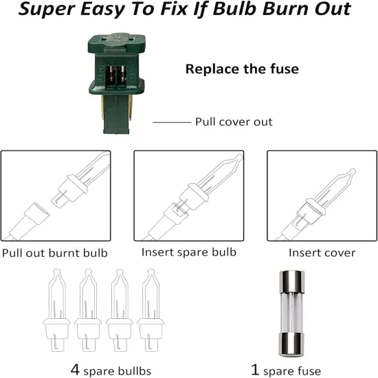 Blue Christmas Lights, 2 Pack Total 40 FT {3}