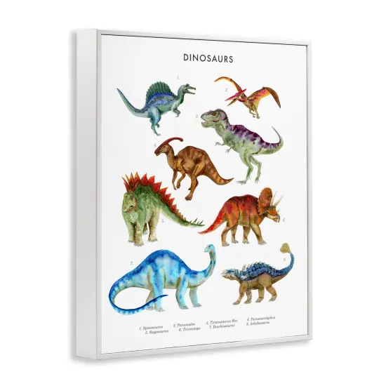 Stupell Industries Dinosaur Learning Chart Framed Giclee Wall Art Design by Brett Blumenthal {3}